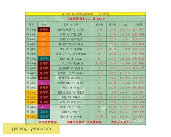 世界杯赛事深度解析与精准比分竞猜策略每日更新参考指南大全权威版